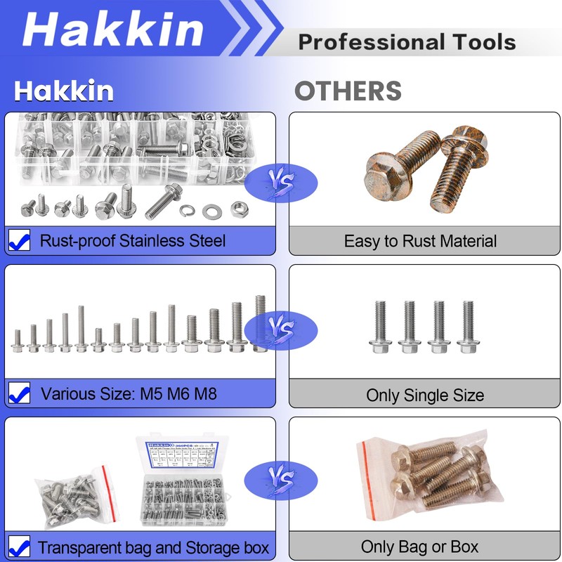 Hakkin 360PCS M5 M6 M8 Flange Bolts and Nuts Assortment