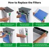 Afloia Pet Allergy Filter, Compatible with Europa Air Purifier, Remove