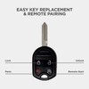 Simple Key Car Key Replacement Key Fob for Select Ford