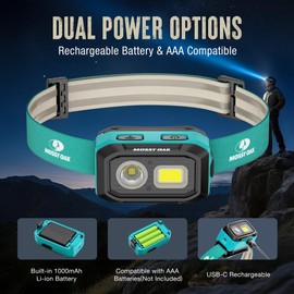 Mossy Oak 600 Lumens LED Headlamp, Dual Power Source, Motion Sensor Head Lamp with Magnetic Base, Stepless Dimming, Memory Mode for Camping, Running, Hiking, Valentine's Day