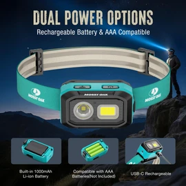 Mossy Oak 600 Lumens LED Headlamp, Dual Power Source, Motion Sensor Head Lamp with Magnetic Base, Stepless Dimming, Memory Mode for Camping, Running, Hiking, Valentine's Day