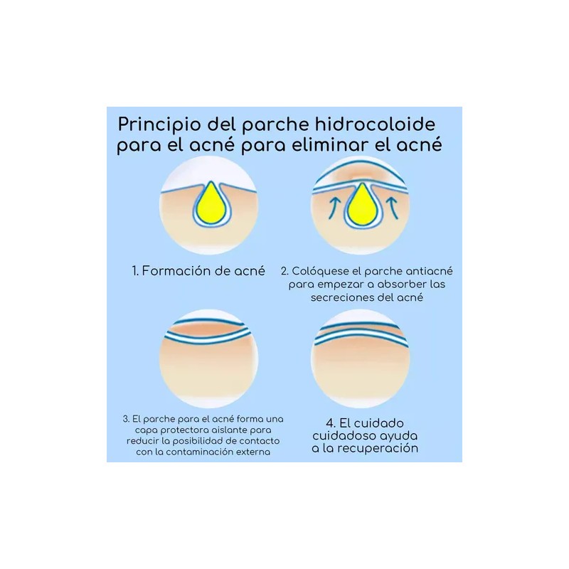 Pack de Parches para Acné AuraLux con Hidrocoloide y Ácido