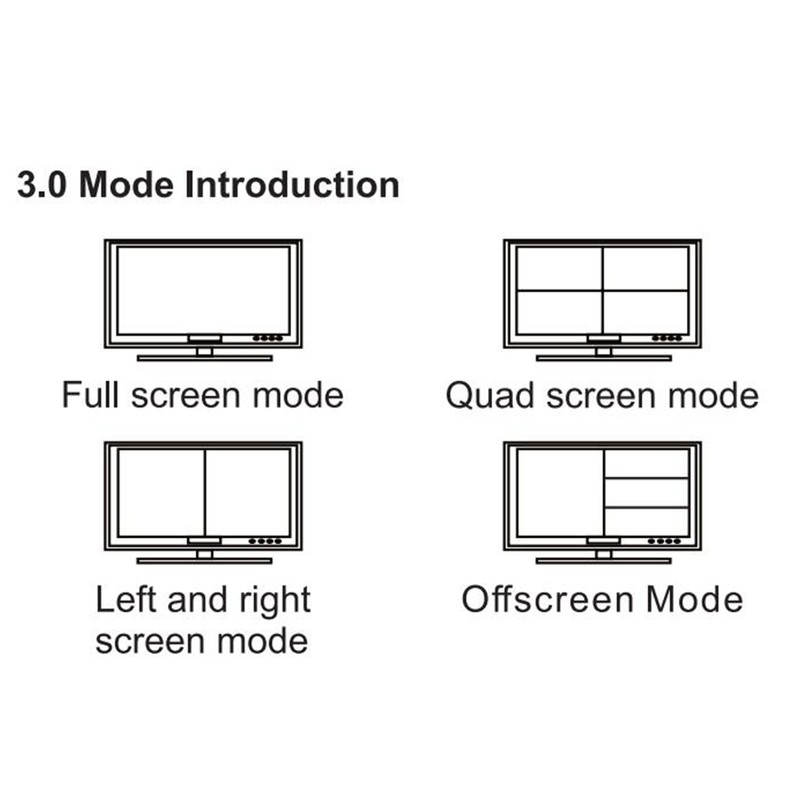 4X1 HD Multimedia Interface Multi Switcher 4 in 1 Out