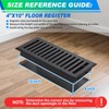Flowild 5 Pack Floor Register 4X10 Inches, Heavy Duty Walkable
