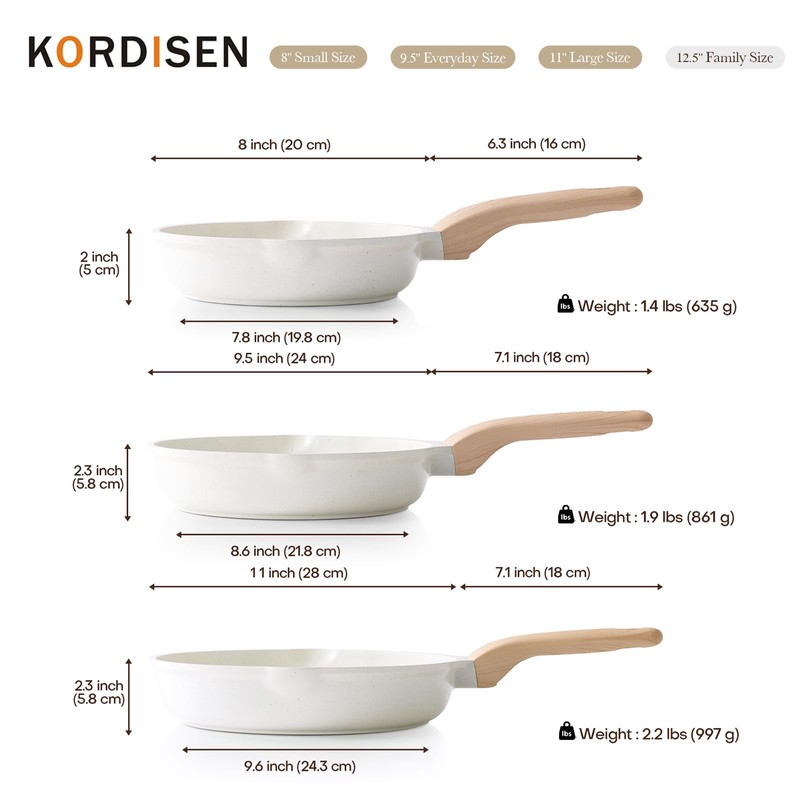 Kordisen Nonstick Ceramic Frying Pan Set, 3 Piece Ceramic Skillet