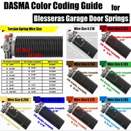 Blesseras Garage Door Coated Torsion Springs with Non-Slip Winding Bars, Electrophoretic Coated, 1 Pair, 234 X 2'' X 28''