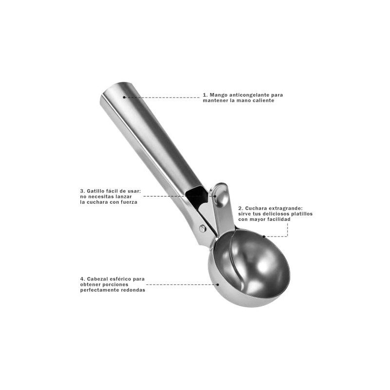 3 Piezas Cuchara para Helado, Acero Inoxidable Apto para Uso