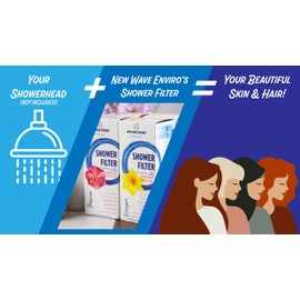 New Wave Enviro Shower Filter System with Chlorine Removal, Included Aromatherapy Ring for Relaxation, 1 Year Filter Life, Easy Installation, Chrome Finish
