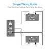 MICTUNING MIC-DV-077 LED Digital Panel Double Voltmeter, Rocker Switch Style