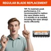 36 Replacement Blades Compatible with GL-Fusion 5 Style Razors (Black),