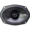 STINGER Audio 6x9 Car Audio Coaxial Car Speakers, 100 Watts,