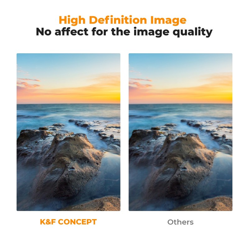 K&F Concept 77mm 5-in-1 Magnetic Lens Filter Kit, Includes CPL+