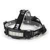 Steelman Pro Slim Profile Motion Activated LED Headlamp with Red