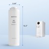 Reverse Osmosis System for C3-M28