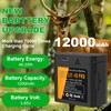 anegine LIT-10 Pro Rechargeable Lithium Battery 12000mAh for Hunting Camera