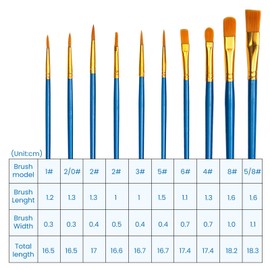 20 PCS Nylon Hair Paint Brushes Set, Art Painting Flat Brush, Face Nail Art, Kids Paint Brusches with Watercolor Oil Acrylics for Decorations, Models, Figurines - Blue