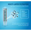 Aqualogis AL-Blue Compatible Filter with Jura Blue 71311/67007 ENA J-line: