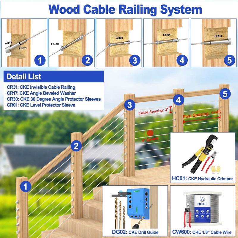 CKE 30 Pack 4"x4" Invisible Cable Railing Kits, T316 Stainless