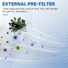 211i Max Air Filter Replacement Compatible with Blue Pure 211i