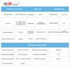 JRready JRSSWCONN23B01 IP68 Industrial Waterproof Connector, 2 Pin, CP-20 Circular