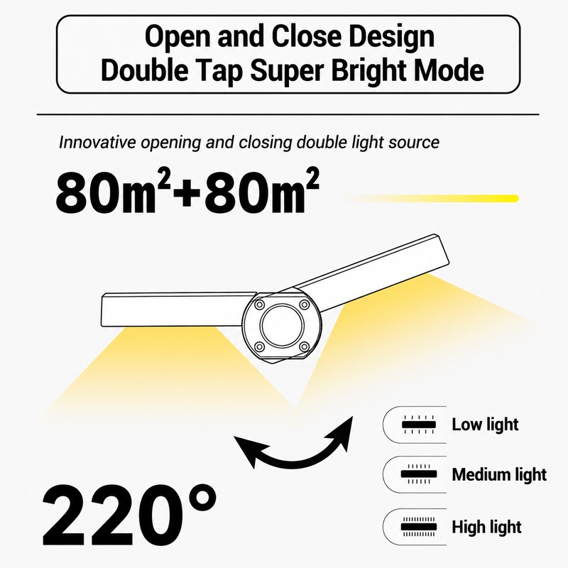 Foldable Solar Camping Light with USB Rechargeable Battery – Portable