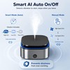 Waterless Diffuser, Smart Car Air Freshener, Automatic Car Scent Diffuser