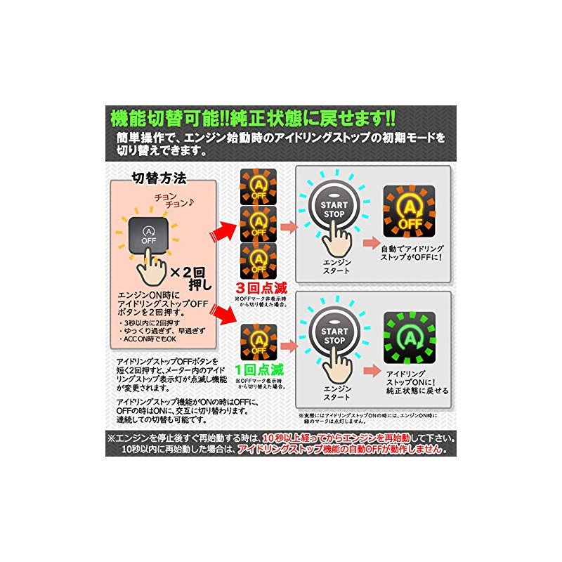 Tanto, Wake, Move, Cast, Mirai e:S, Passo, etc. Compatible Idling