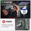 WORKPRO Magnetic Socket Organizer Sets 6-Piece Aluminum Alloy Socket Rail