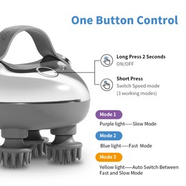 Scalp Massager, with 3 Kneading Modes and 8 Removable Claws Dog Cat Scratcher, Portable Handheld IPX7 Waterproof, Holiday Gifts for Him Her.