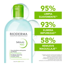 Bioderma Sébium H2o, Limpieza Profunda, 500 Ml Tipo de piel Mixta