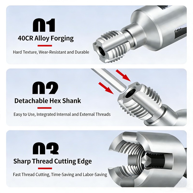 3PCS Dual-Function Pipe Threading Tool, Integrated Internal & External Thread