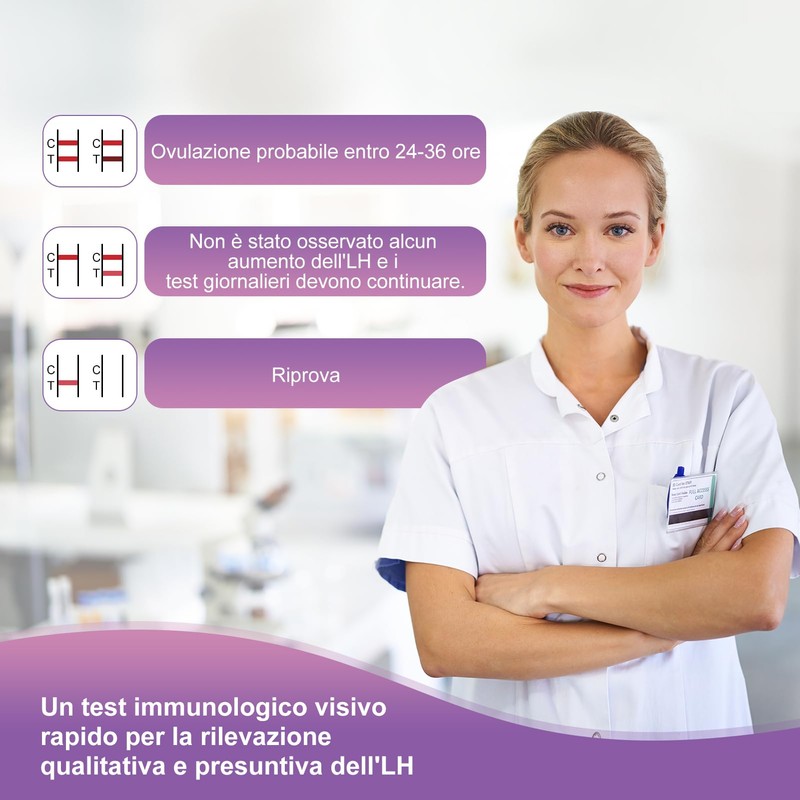 Fastep Pack of 30 Ovulation Test Kit LH Test Strips