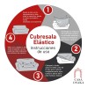 Protector Cubre Sala Elástico Ajustable Strech Fit -3 Pzas