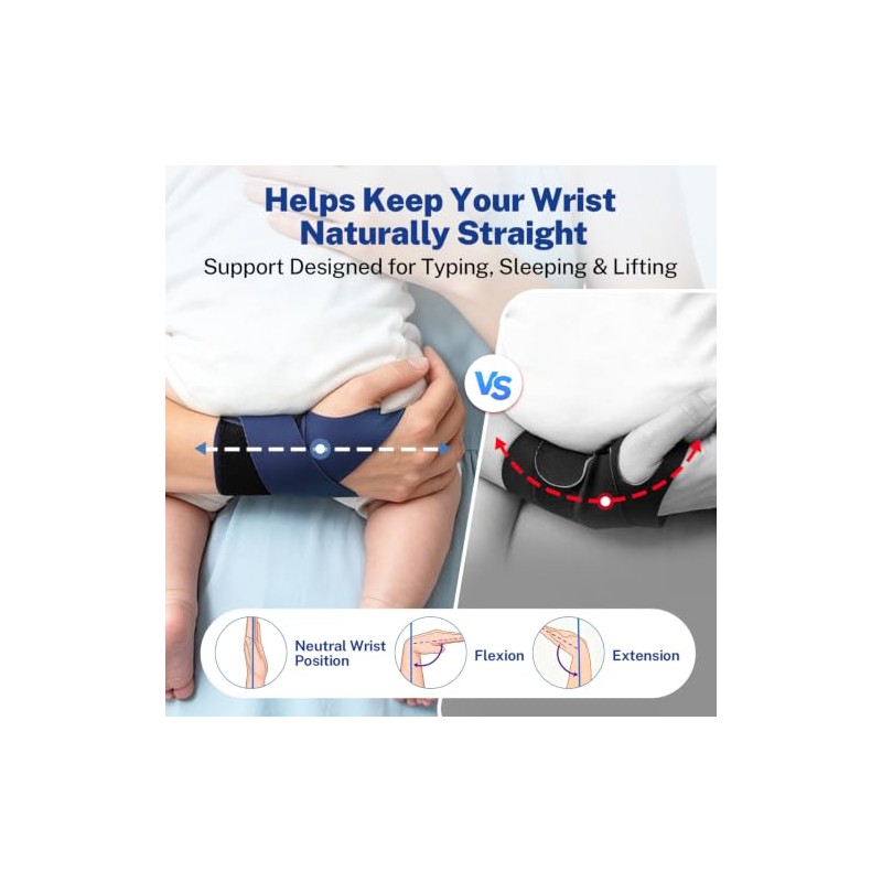 Fitomo Breathable Wrist Support Strap for Mild Carpal Tunnel All