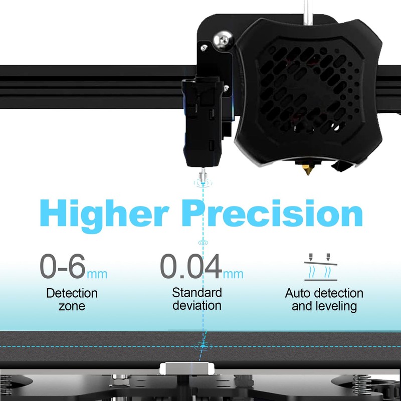 Creality CR Touch Auto Leveling Kit - Universal Sensor for
