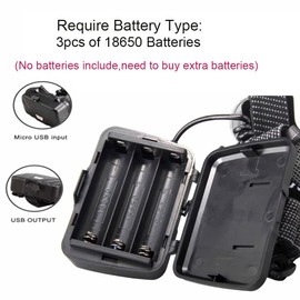 MINCHEN Headlamp 8000Lumens Zoom Adjustable 3 Working Modes Headlamp USB Rechargeable No 18650 Batteries. (White Light)