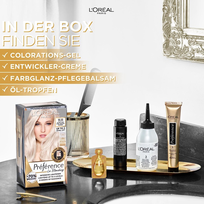 L'Oréal Paris Préférence