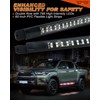 LUMENIX 2PCS 60 Inch Emergency Strobe Lights Strip LED Running