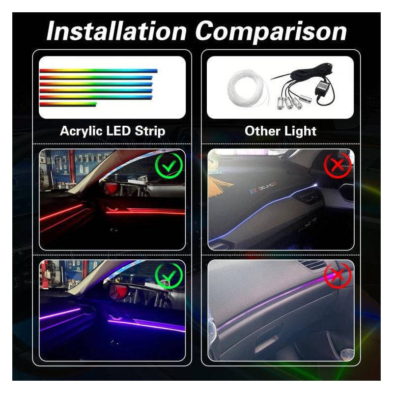 Acrylic Interior Car LED Lights with Remote and Wireless APP