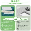 Cutter Mat, 1 Piece Underlay, a5, Hand Use, Cut Resistant,