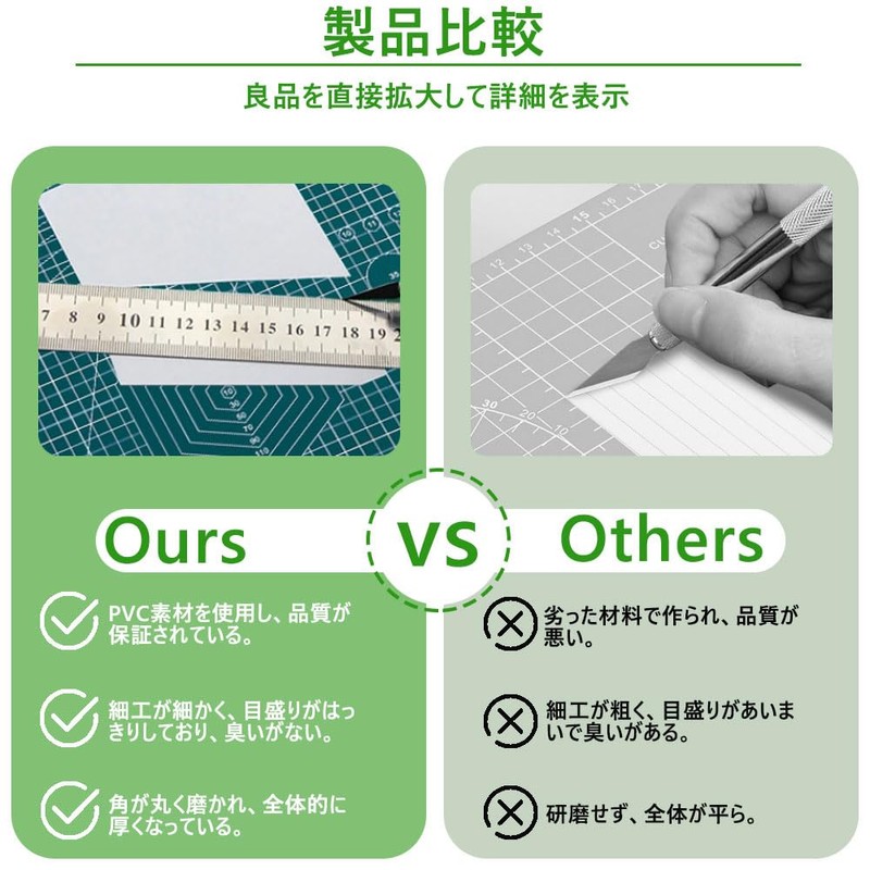 Cutter Mat, 1 Piece Underlay, a5, Hand Use, Cut Resistant,