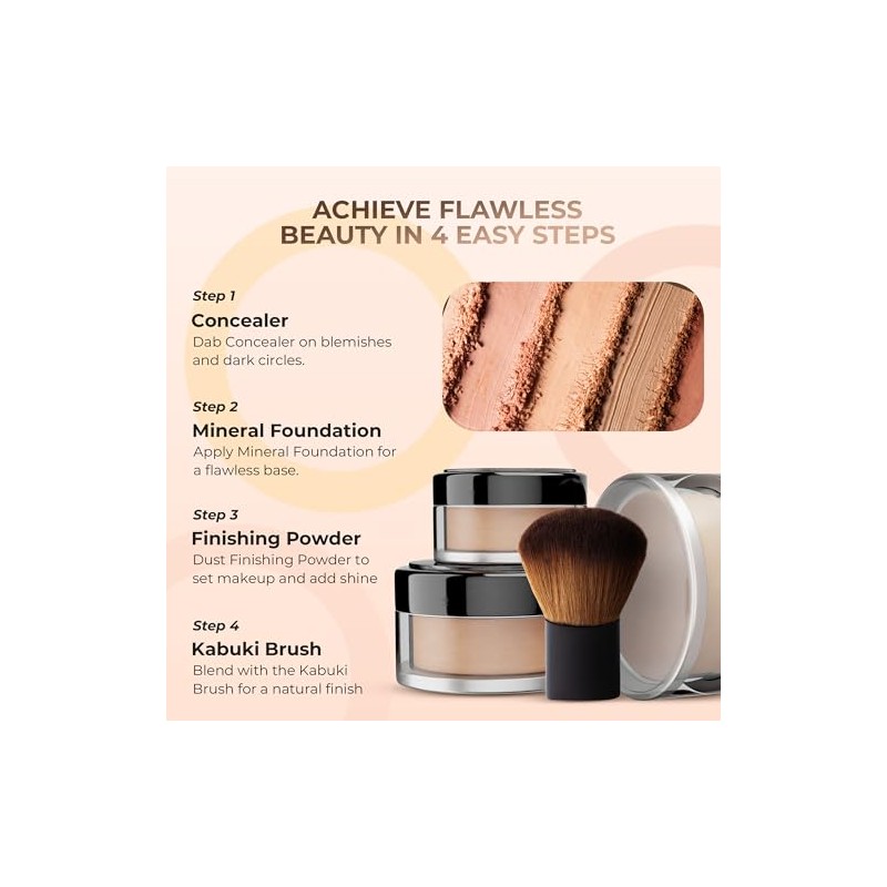 Sweet Face Minerals 4 Pc Full Size Kit with Kabuki
