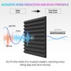 JBER 48 Pack Acoustic Foam Panels, 1" X 12" X
