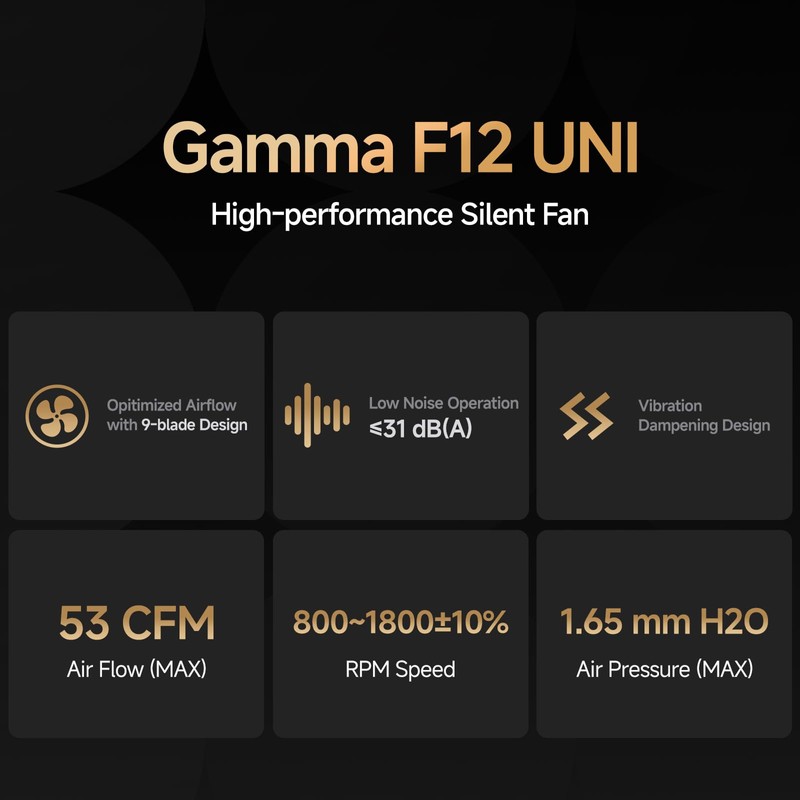 Ocypus Gamma F12 UNI 120mm PC Fans, Daisy-Chain Computer Case