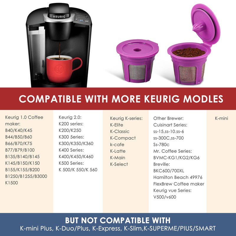 Irmidi 4 Pack Reusable K Cup Coffee Pods with100 Count