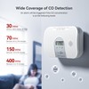 Siterlink Carbon Monoxide Detector, 10-Year Life Carbon Monoxide Alarm, Replaceable