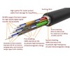 WEIMEI 100 Feet 4K HDMI Cable 2.0 HDMI Cord 100ft