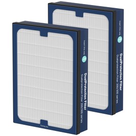 Ganteny 200/300 Series Dual Protection Filter Replacement Compatible with Blueair 200/300 Series, for 200, 201, 203, 205, 210, 215, 250, 270, 280i, 303 Models, True HEPA with Activated Carbon, 2 Pack