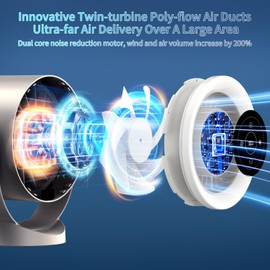 Desk Fan with LED Touch Screen & Ultra Quiet <35dB - 1-100 Speed Levels & Night Light, 360° Adjust, Table & Wall Mountable, 3H/6-Mode Timer, USB Rechargeable for Bedroom, Office, Camping, Kitchen
