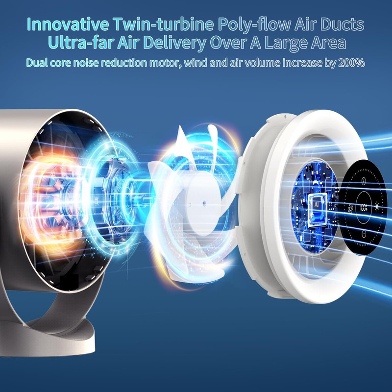 Desk Fan with LED Touch Screen & Ultra Quiet <35dB